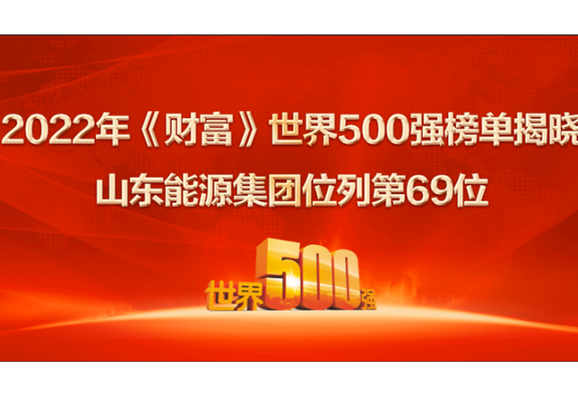 山東能源集團位列2022年世界500強第69位！ 居山東上榜企業(yè)第一